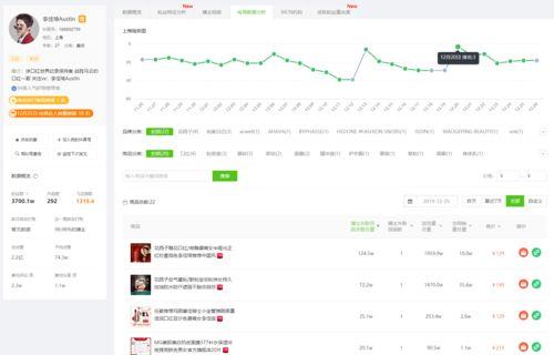 吃瓜爆料抖音快手