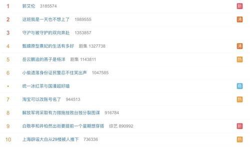 营销号音频娱乐吃瓜酱